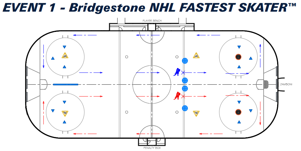 NHL All Star Event 1