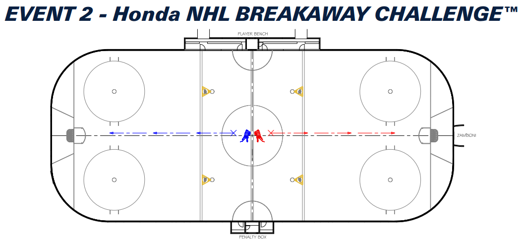 NHL All Star Event 2