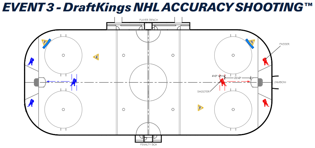 NHL All Star Event 3