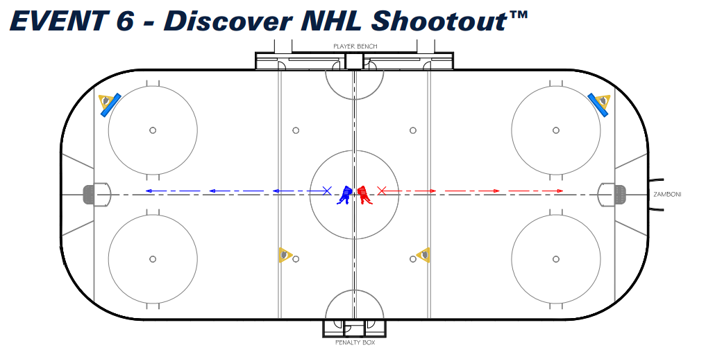 NHL All Star event 6