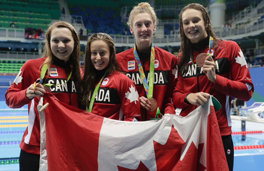 Day 5 Team Canada Results