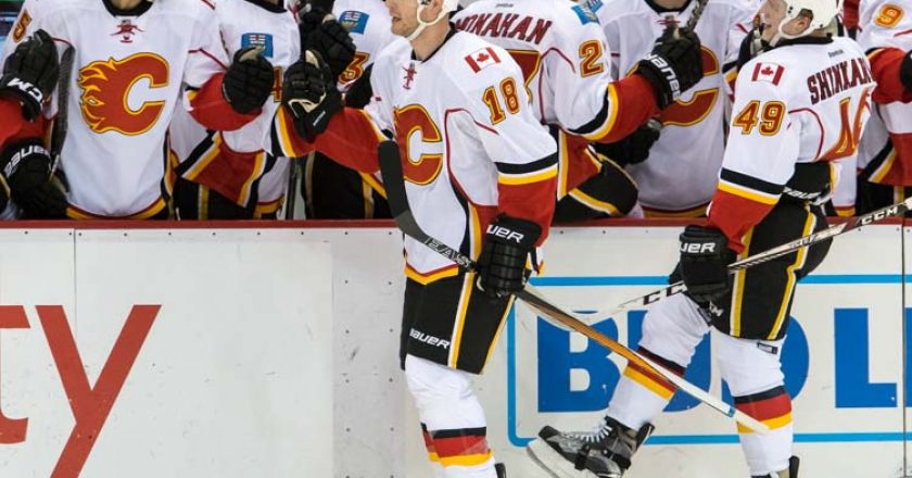 NHL Recap October 29 2018