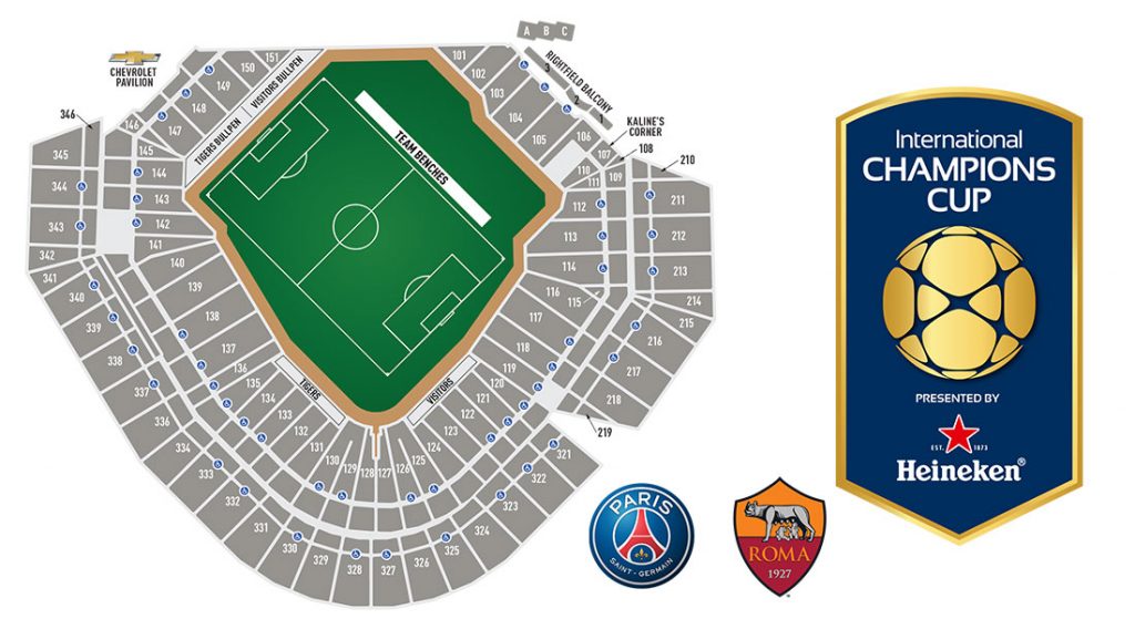 INTERNATIONAL CHAMPIONS CUP DETROIT