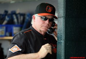 Tigers at Orioles, Tigers vs Baltimore Orioles April 27 Box Score