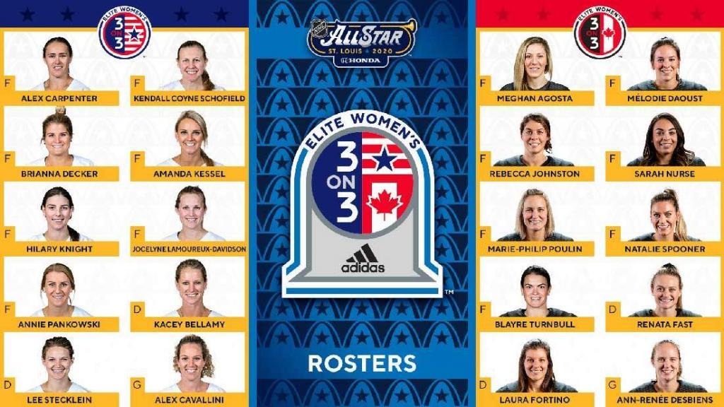 Rosters Elite Women's 3-on-3