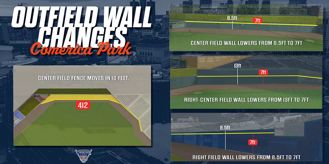 Detroit Tigers Adjust Outfield Dimensions