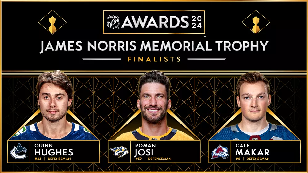 2024 Norris Trophy Finalists Named